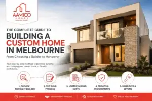 The Complete Guide to Building a Custom Home in Melbourne: From Choosing a Builder to Handover
